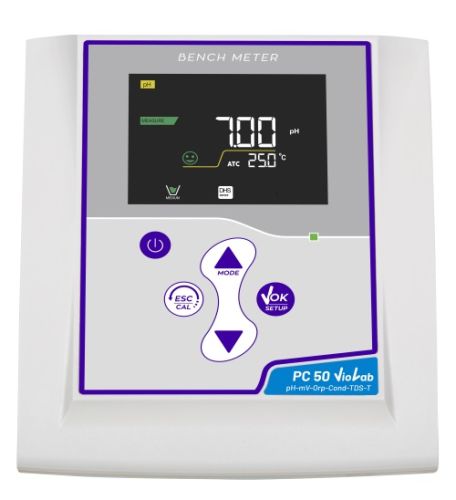 Desktop multiparameter meters