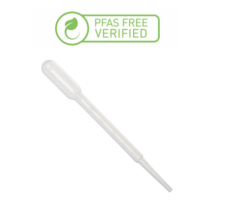 PFAS mentes pasteur pipetta