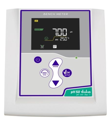 Benchtop pH meters