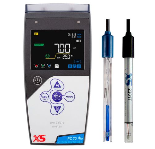 Portable multiparameter meters