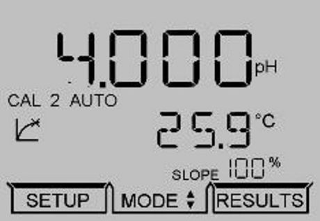 M 3520 type ph-meter, an image of a monitor