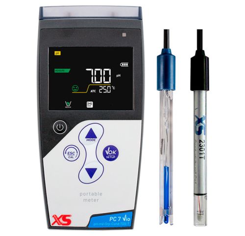 Portable multiparameter meters