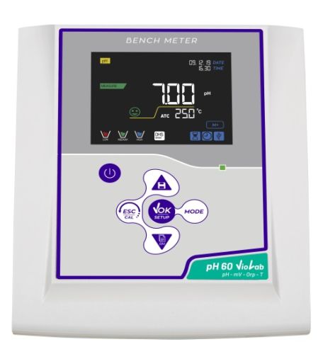 Benchtop pH meters